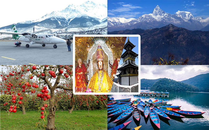 Muktinath with Pashupatinath   (11 days)
